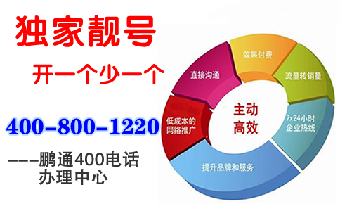 公司換辦公地點，會影響400電話嗎？