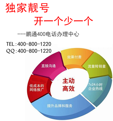 怎樣推廣400電話？