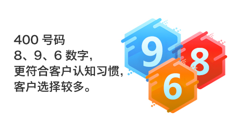 400企業(yè)熱線通有沒有號碼占用費(fèi)?