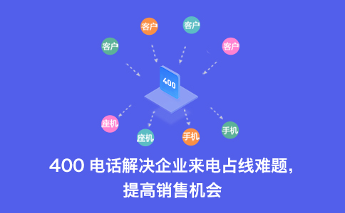 400電話來(lái)電可以用手機(jī)接聽(tīng)嗎，手機(jī)接聽(tīng)花錢(qián)嗎？
