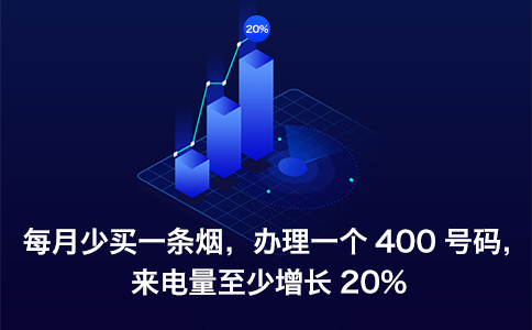 400電話為什么只能企業辦理，個人可以辦理400電話嗎