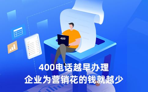 400電話可以快速申請嗎？
