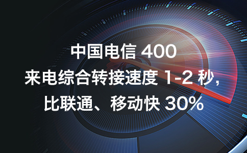 移動400電話怎么開通？