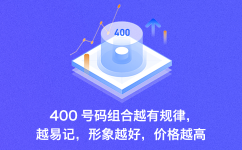 400電話申請流程怎么樣的，申請400電話可以給企業(yè)帶來什么