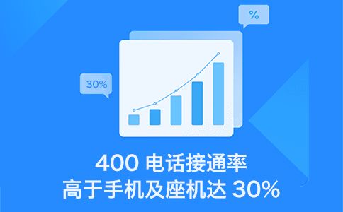 400電話(huà)是幾位號(hào)碼，有什么特點(diǎn)
