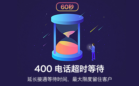 400電話續費會更貴嗎，怎么續費呢