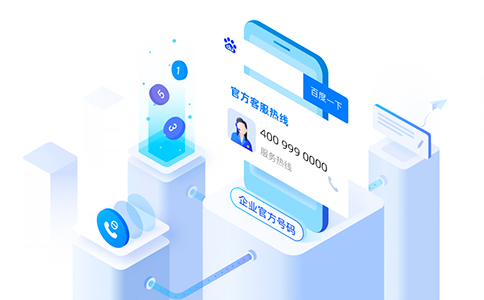 辦理400電話的流程怎樣的，在哪里辦理，怎么收費呢