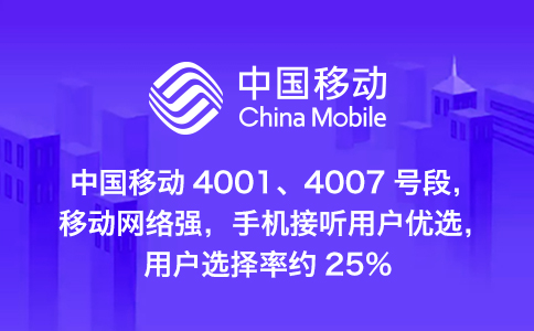 辦理開通400需要什么資料？
