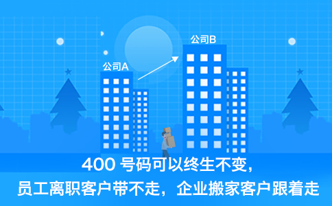 辦理400電話怎么選號呢？