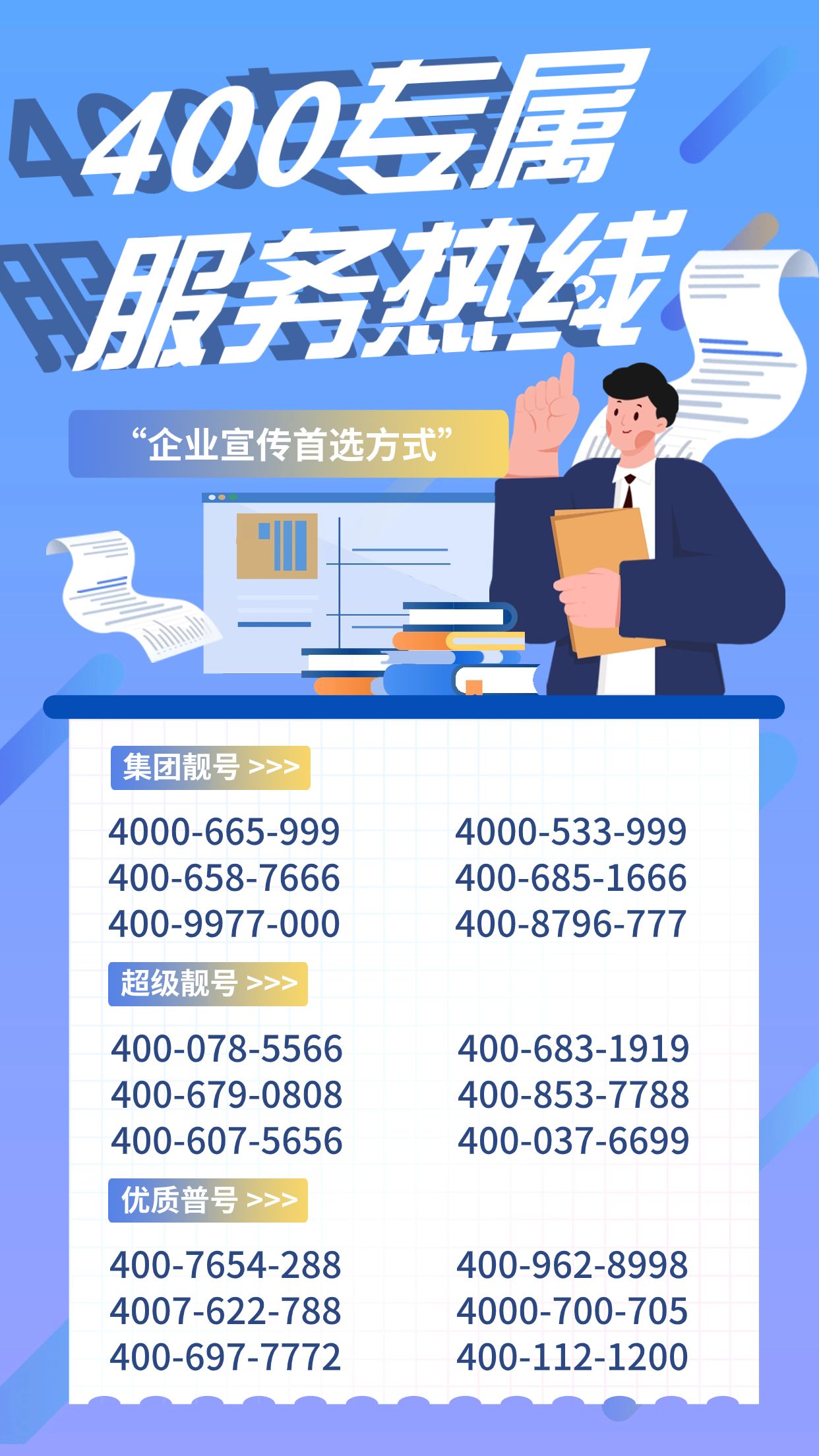 400電話資費
